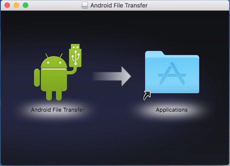 android transfer files for mac